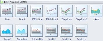 Line Graph Charting Software