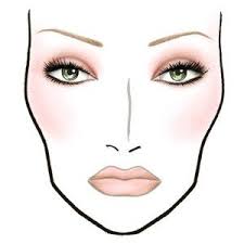 Mac Cosmetics Face Chart Complimenting Michael Kors Outfit