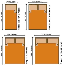 Bed Sizes Bedroom Dimensions