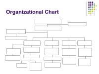 Organizational Chart Of Front Office Management 31
