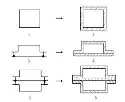 connections in thin wall beam sections