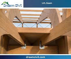 lvl beam sizes cost span and