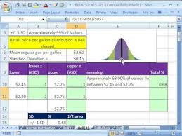 Excel Statistics 47 Empirical Rule Bell Shaped Curve