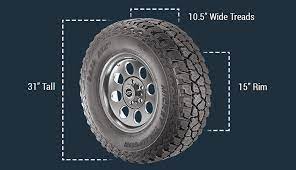tire size calculator metric to