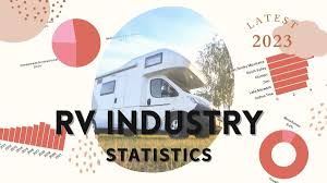 43 latest rv industry statistics 2023