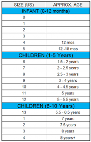 Systematic Child Shoe Conversion Size Chart Preschool Shoe