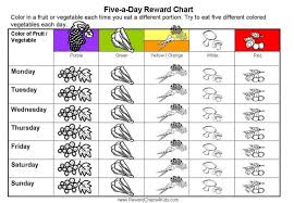 Five A Day For Kids Free 5 A Day Sticker Charts Kiddos