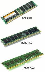 Difference Between Ddr Ddr2 And Ddr3 Ram Ddr Vs Ddr2 Vs