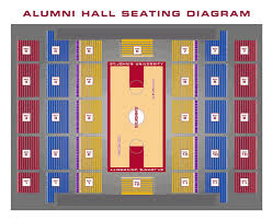 Matter Of Fact Carnesecca Arena Seating 2019