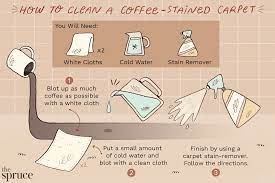 how to get coffee stains out of carpet