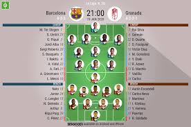 Cards 0.32 5.42 location barcelona, spain venue camp nou. Barcelona V Granada As It Happened Besoccer