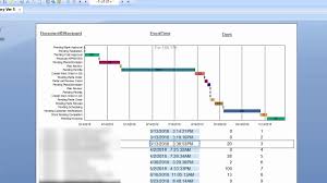 Crystal Reports Gantt Chart Using Date In The Next Row