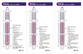 thai airways