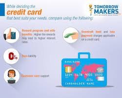 How do i avail the railway lounge access on my icici bank credit card? Best Travel Credit Cards In India American Express Platinum Travel Card Citi Premier Miles Credit Card
