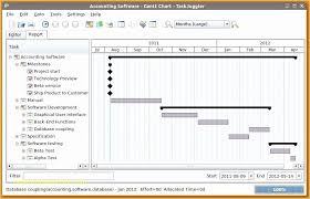78 Unique Photos Of Gantt Chart Excel Template With