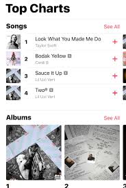 Charts Discussion Taylor Tops Apple Music Us Charts Atrl