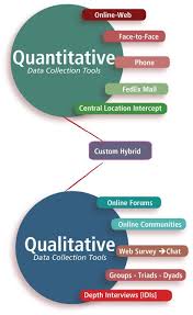 Preparing Literature Reviews  Qualitative and Quantitative    
