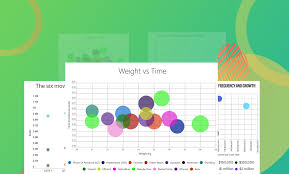 create interactive bubble charts to