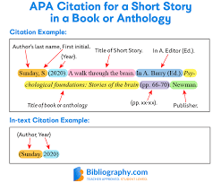 how to cite a short story from any