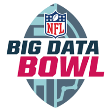 Orlovsky's bold brady prediction leads to wager with foxworth. Nfl Big Data Bowl Kaggle