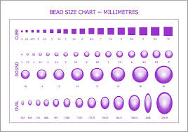 Actual Mm Size Chart Bing Images All Things Jewelry