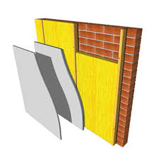 Wall Soundproofing Soundproof Walls