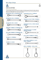 Wire Rope Sling Load Chart Pdf Wire Rope Sling Capacity