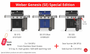 weber genesis vs genesis ii new