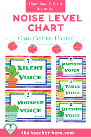 Teacher Resource Cute Cactus Noise Level Chart