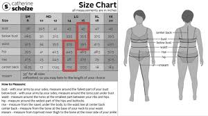 How To Pick Your Size When Internet Shopping