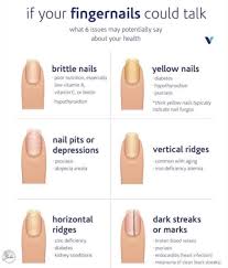 some common nail diseases and how to