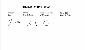 The Velocity Of Circulation Of Money