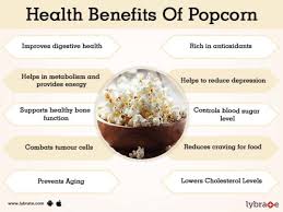 popcorn and its side effects