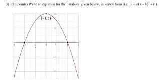 Equation For The Parabola Given