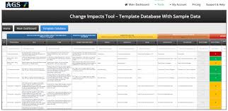 An excel file with all your template data will download. Ags Change Impacts Assessment Tools Airiodion Ags