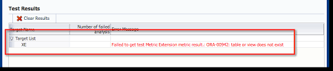 metric extensions in em12c
