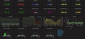 Making An Awesome Dashboard For Your Crypto Currencies In 3