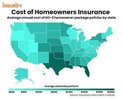 Average Ct Home Insurance Cost Petsydesign gambar png
