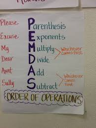 Order Of Operations Math Classroom Math Charts Teaching Math