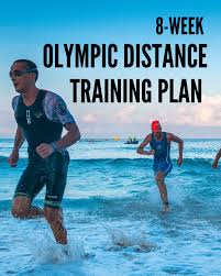 find a triathlon training plan better