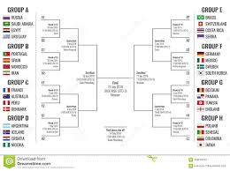 Football Cup In Russia Group Stage And Road To Final