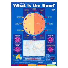 Gillian Miles Tell The Time Wall Chart