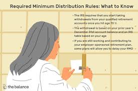 All About Required Minimum Distribution Rules Rmds