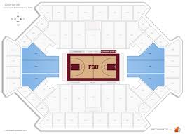 Tucker Center Florida State Seating Guide Rateyourseats Com