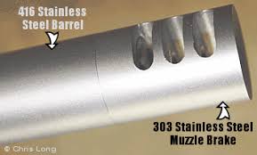 stainless steel how rust proof in