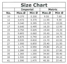 Hone Grips Sizing Chart From Excel Ssp Technology