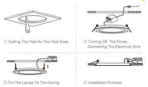 Install Indoor Led Ceiling Light