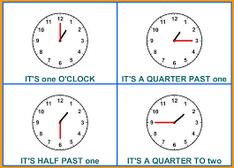 We help answer all sorts of interesting questions about time around. What Time Is It Angles Cm