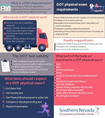We did not find results for: Dot Physical Exam In Las Vegas Snohc