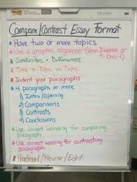   compare and contrast essay topics   Essay topics  Teen and School Pinterest